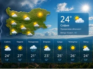 Бан времето