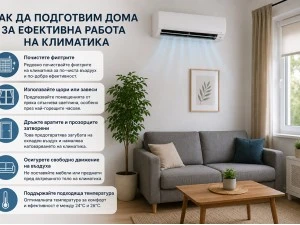 Как да подготвим дома за ефективна работа на климатика?